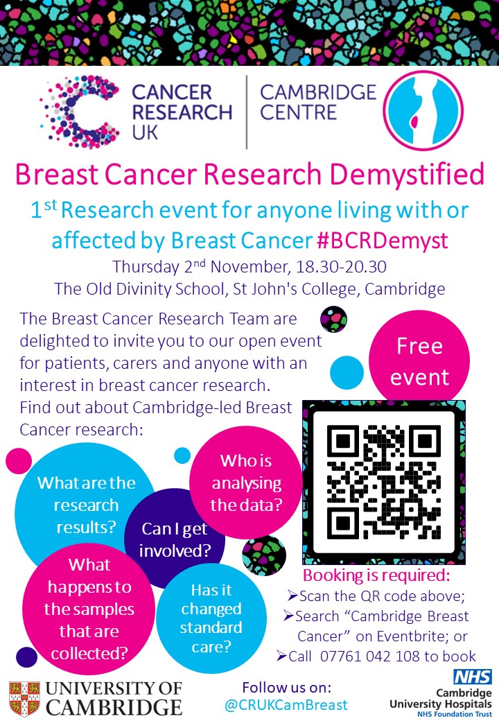 Breast Cancer Research Demystified Poster